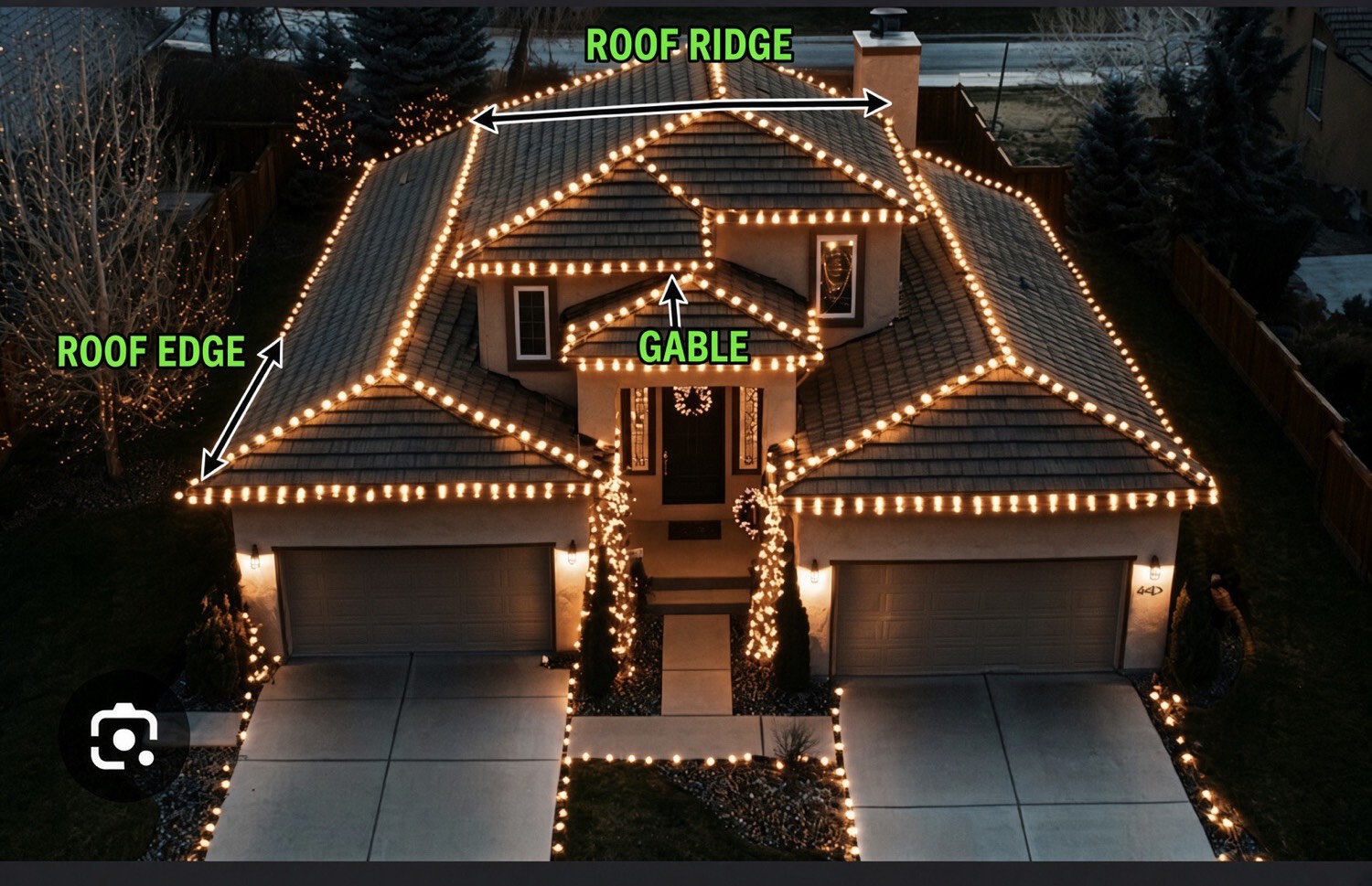 Labeled diagram showing roof ridge, roof edge, and gable